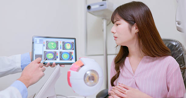 What is LASIK Eye Surgery Cost? Full LASIK Eye Operation Cost Explained lasik eye operation cost